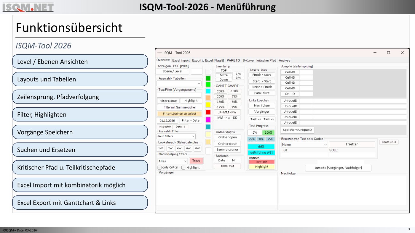 ISQM Tool Menüführung